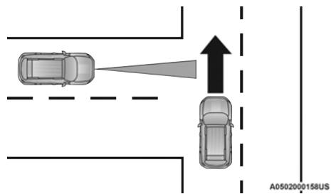 JEEP Renegade Phase 2 (2018-2022) - Passage de vehicules dans une intersection en sens inverse - 1