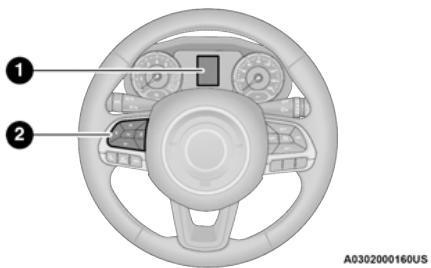 JEEP Renegade Phase 2 (2018-2022) - EMPLACEMENT ET COMMANDES DE L'ECRAN D'AFFICHAGE DU GROUPE D'INSTRUMENTS - 1