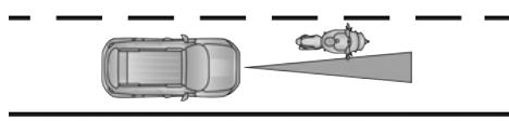 JEEP Renegade Phase 2 (2018-2022) - Petits vehicules ou vehicules pas alignés sur la voie - 1