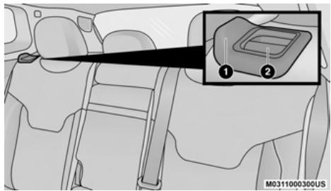 JEEP Renegade Phase 2 (2018-2022) - Élargissement partiel de l'espace de chargement - 1