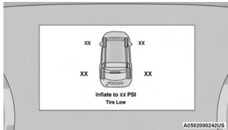 JEEP Renegade Phase 2 (2018-2022) - AVERTISSEMENTS DE BASSE PRESSION DU SYSTème DE SURVEILLANCE DE LA PRESSION DES PNEUS - 2