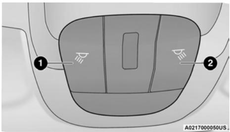 JEEP Renegade Phase 2 (2018-2022) - LAMPES DE LECTURE AVANT - 2
