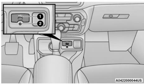JEEP Renegade Phase 2 (2018-2022) - COMMANDE USB/AUX - 1