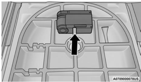 JEEP Renegade Phase 2 (2018-2022) - EMPLACEMENT DE LA TROUSSE D'ENTRETIEN DES PNEUS - 1