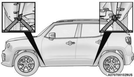 JEEP Renegade Phase 2 (2018-2022) - Étiquette d'ajretissement du cric - 1