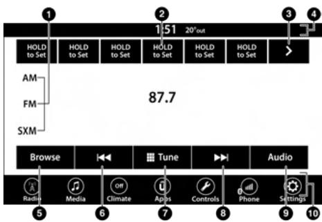 JEEP Renegade Phase 2 (2018-2022) - Commandes de la radio - 1