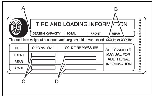 CADILLAC STS (2011) - Étiquette d'information sur les pneus et le chargement - 1