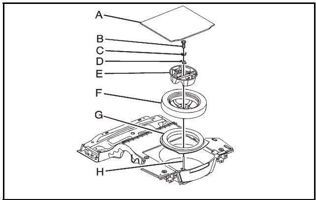 CADILLAC STS (2011) - Roue de secours compacte et outils - 1