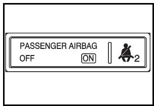 CADILLAC STS (2011) - Témoin de l'état du sac gonflable du passager - 1