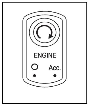 CADILLAC STS (2011) - Positions du commutateur d'allumage - 1