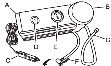 CADILLAC STS (2011) - Utilisation du nécessaire d'enduit d'étanchéité et compresseur sans enduit d'étanchéité pour gonfler un pneu sous-gonflé (non crevé) - 1