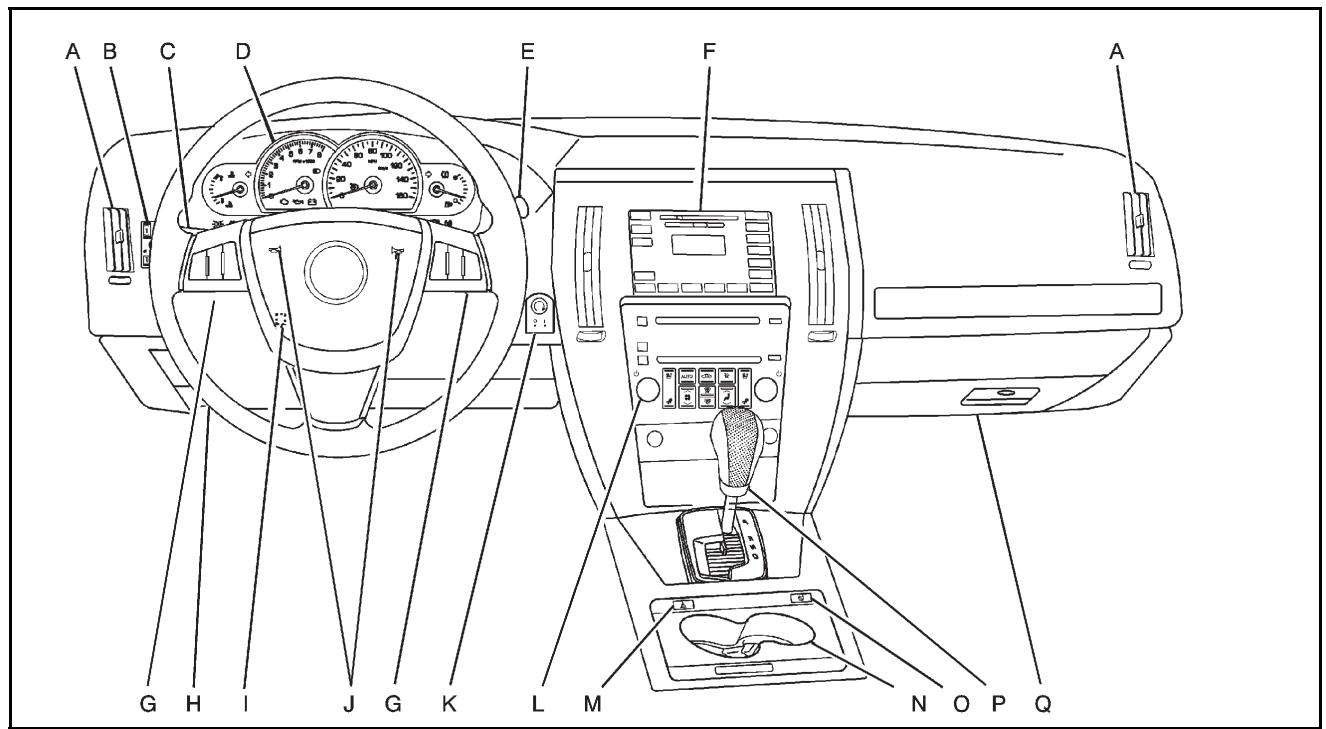 CADILLAC STS (2011) - Performances et maintenance 1-22 - 1