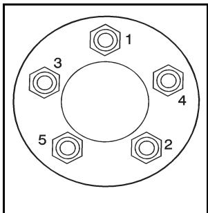 CADILLAC STS (2011) - ⚠ AVERTISSEMENT: - 1