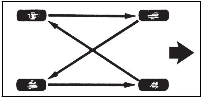 CADILLAC STS (2011) - Inspection et permutation des pneus - 1