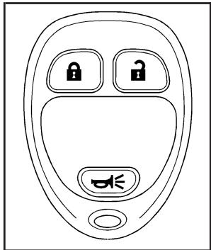 Saturn Vue 2 (2008) - Fonctionnement du système de télédéverrouillage - 1