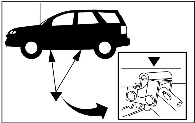 Saturn Vue 2 (2008) - Dépose d'un pneu crevé et installation du pneu de rechange - 2