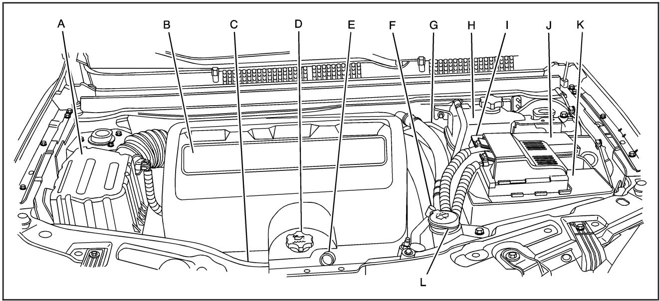 Saturn Vue 2 (2008) - Aperçu du compartiment moteur - 2