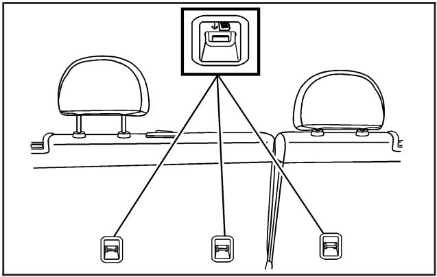 Saturn Vue 2 (2008) - Emplacements de l'ancrage inférieur et de l'ancrage de sangle supérieure - 4