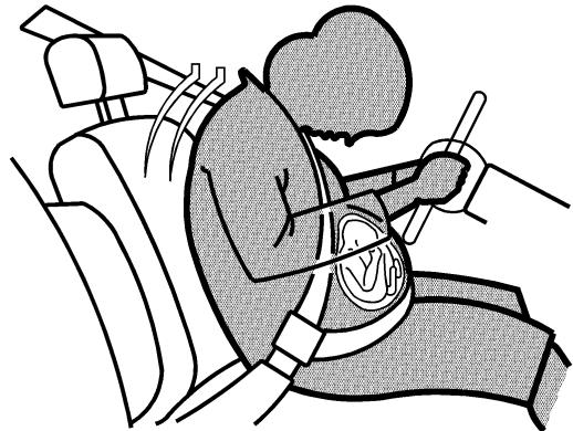 Saturn Vue 2 (2008) - Utilisation de la ceinture de sécurité pendant la grossesse - 1