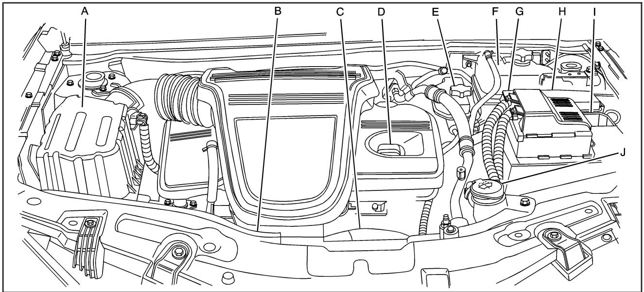 Saturn Vue 2 (2008) - Aperçu du compartiment moteur - 1