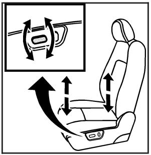 Saturn Vue 2 (2008) - Siège à commande électrique - 2