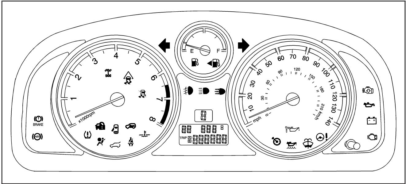 Saturn Vue 2 (2008) - Ensemble d'instruments - 1