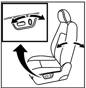 Saturn Vue 2 (2008) - Sièges à dossier inclinable à commande électrique - 1