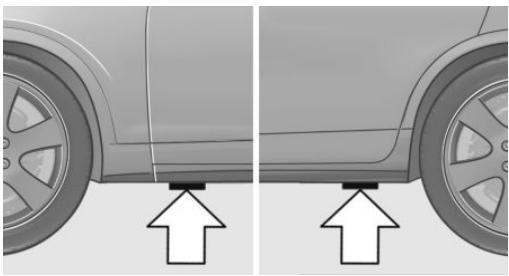 BMW X1 Phase 2 (2019-2022) - Préparer le véhicule - 1