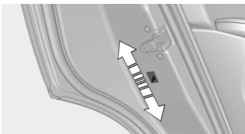 BMW X1 Phase 2 (2019-2022) - Verrouillage des portes et vitres à l'arrière - 1