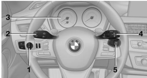 BMW X1 Phase 2 (2019-2022) - Affichages et organes de commande - 1
