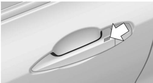 BMW X1 Phase 2 (2019-2022) - Fermeture - 1