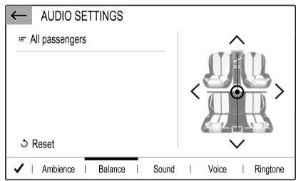 Vauxhall Grandland A Phase 2 (2021-2024) - Balance and fader - 1