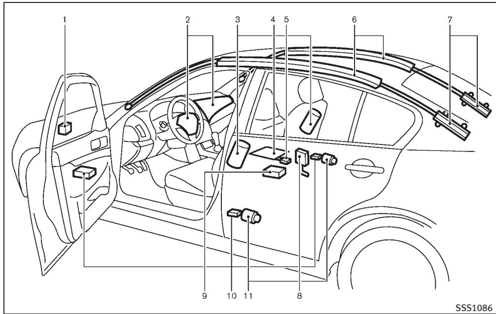 INFINITI M (2011) - ATTENTION - 1