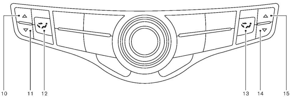 INFINITI M (2011) - Système de ventilation supérieure automatique : - 2