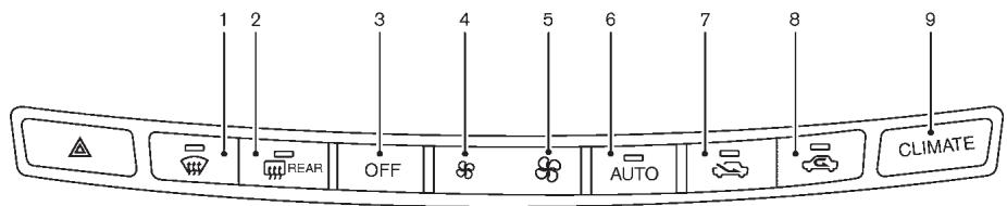 INFINITI M (2011) - ATTENTION - 3