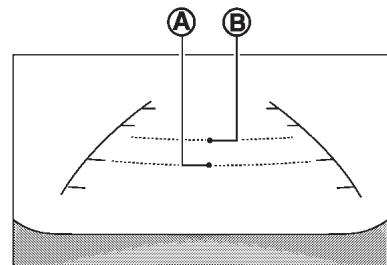 INFINITI M (2011) - DIFFÉRENCE ENTRE LES DISTANCES CALCULÉES ET RÉELLES - 1