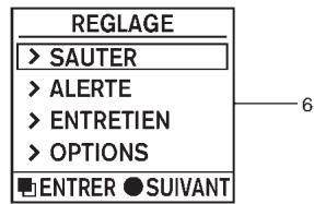 INFINITI M (2011) - Indicateur «AUTRE» - 6
