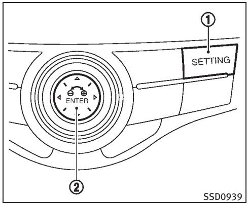 INFINITI M (2011) - Modification des réglages de la commande dynamique d'Aide de Conduite - 1