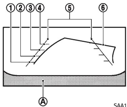 INFINITI M (2011) - PRECAUTION - 1
