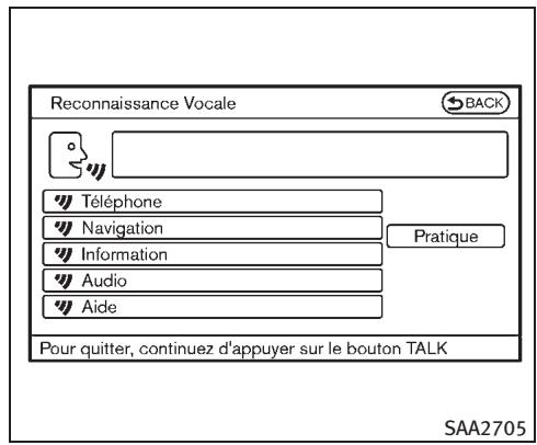 INFINITI M (2011) - Remarque : - 2