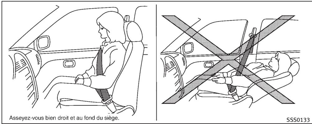 INFINITI M (2011) - Sécurité — sièges, ceintures de sécurité et système de retenue supplémentaire - 1