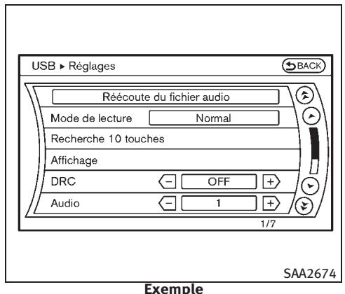 INFINITI M (2011) - Liste : - 1
