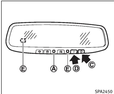 INFINITI M (2011) - RETROVISEUR INTÉRIEUR - 1
