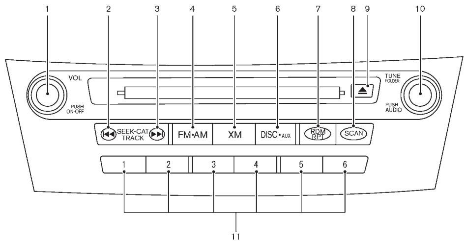 INFINITI M (2011) - Téléchargement automatique du titre : - 1