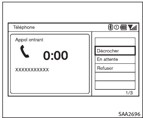 INFINITI M (2011) - FAIRE UN APPEL - 2