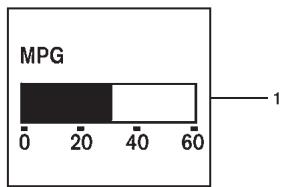 INFINITI M (2011) - Indicateur «AUTRE» - 1