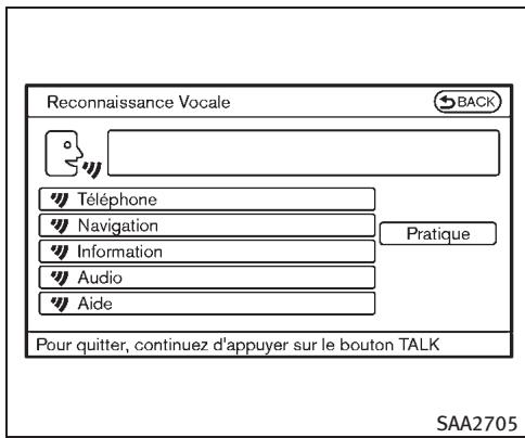 INFINITI M (2011) - Dicter des commandes vocales - 1