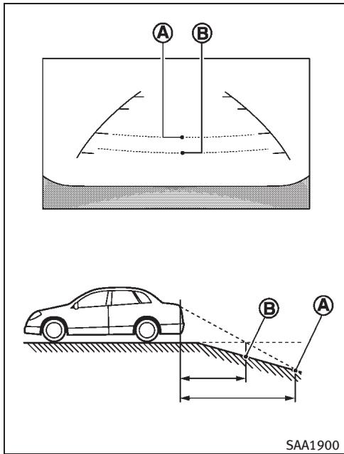 INFINITI M (2011) - Marche arrête sur une montée en pente raide - 1