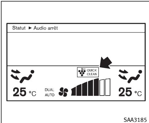 INFINITI M (2011) - Informations du système Forest AirMC - 1