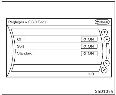 INFINITI M (2011) - SYSTEMES D'AVERT. DU DEP. DE COULOIR (LDW)/PREV. DU DEP. DE COULOIR (LDP) (si le vehicule en est équipé) - 1